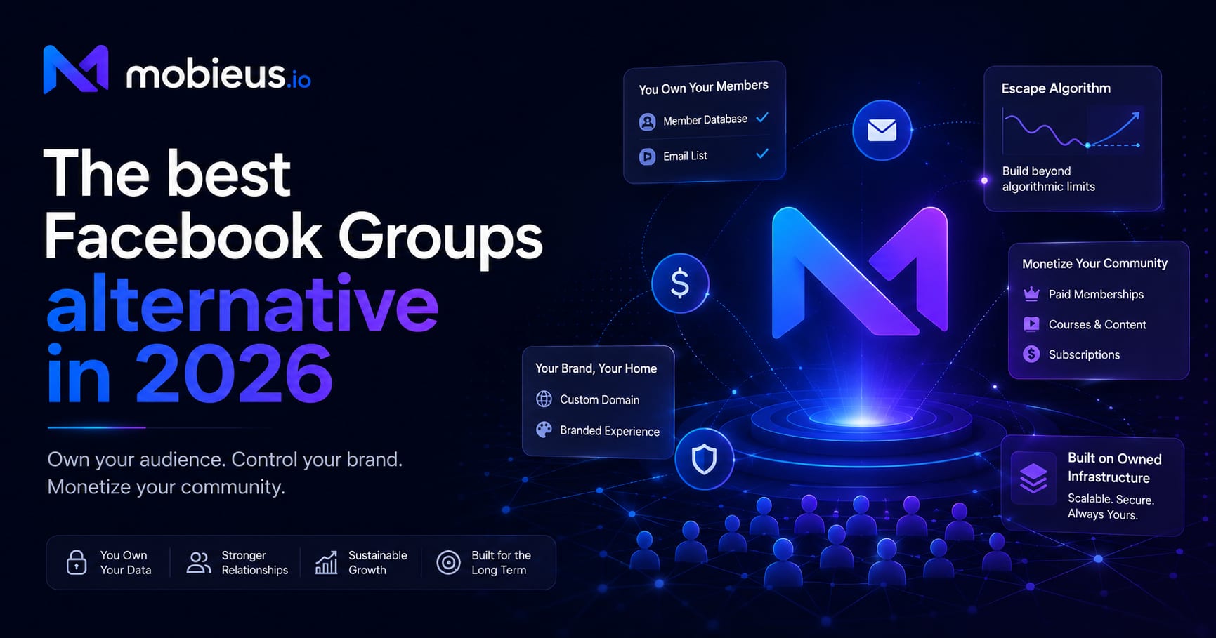 The best Facebook Groups alternative in 2026