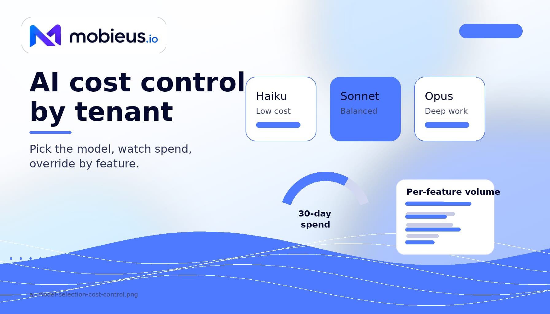 AI cost control: pick your Claude model per tenant