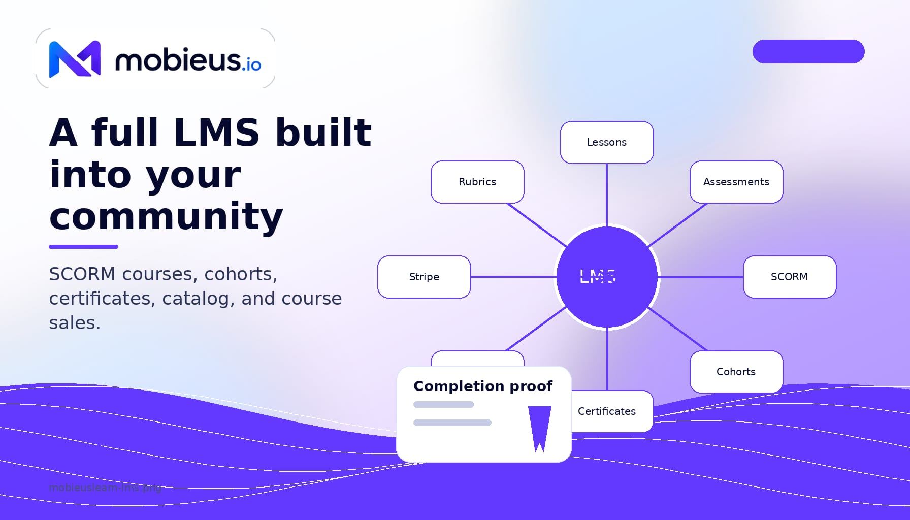 mobieusLearn: a community platform with a full LMS built in