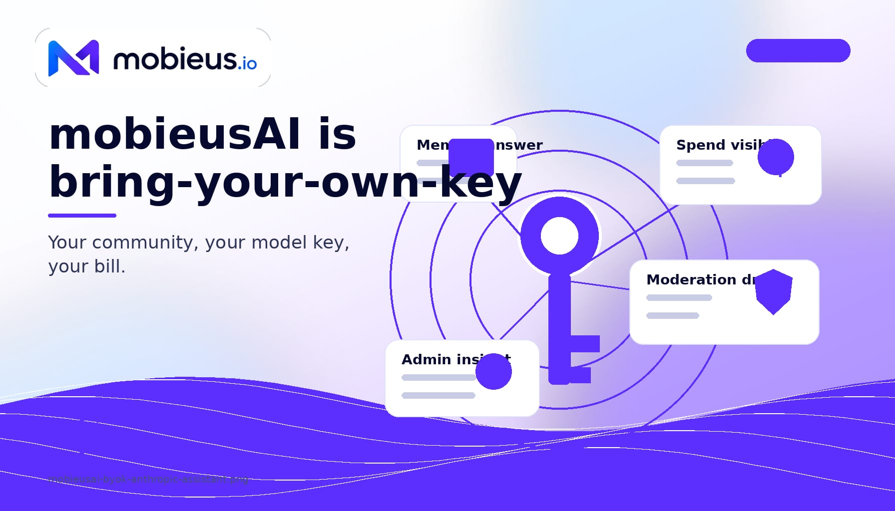 mobieusAI: bring your own Anthropic key, no per-seat AI fees
