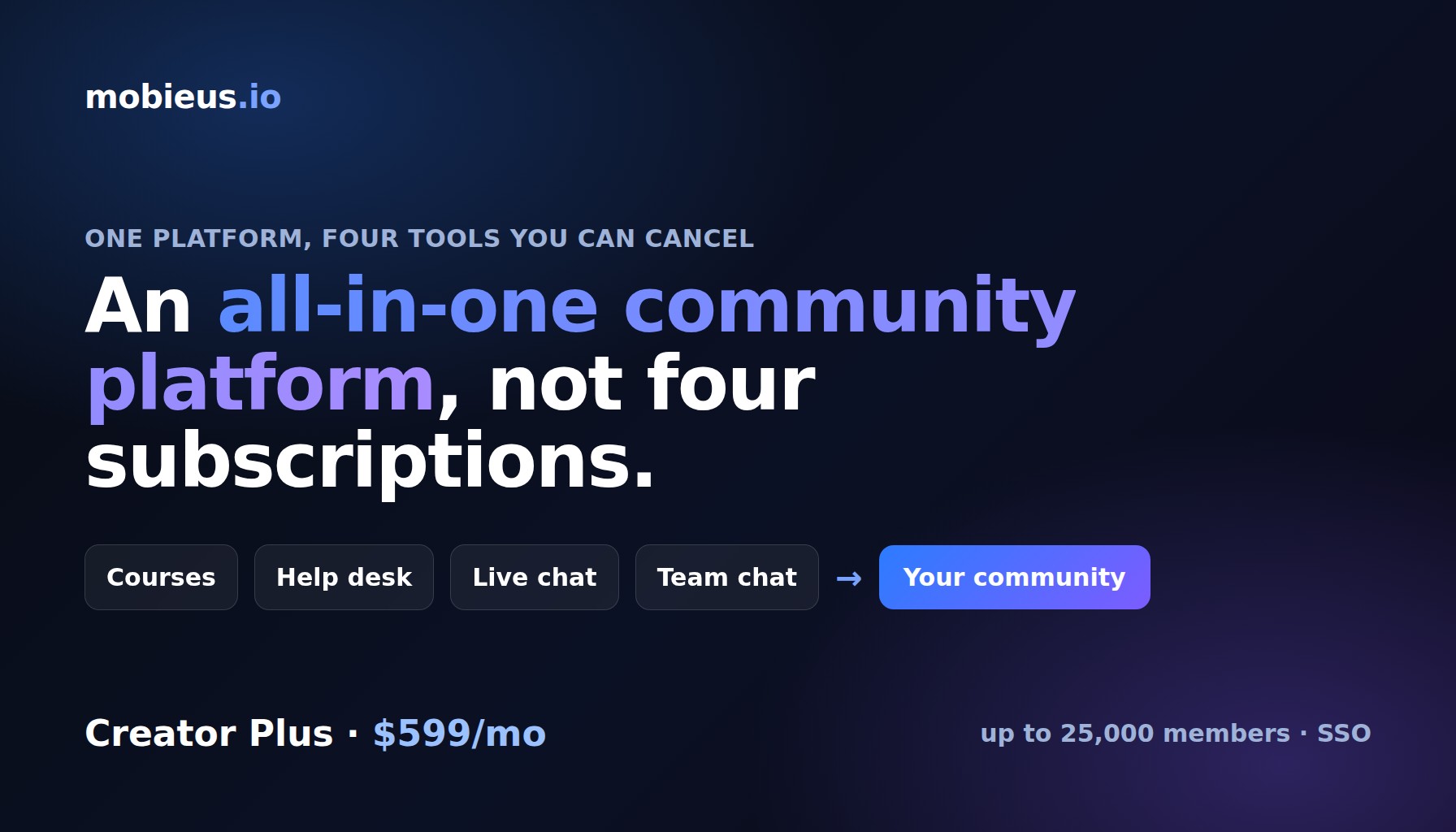 All-in-One Community Platform: The Four-Tool Alternative