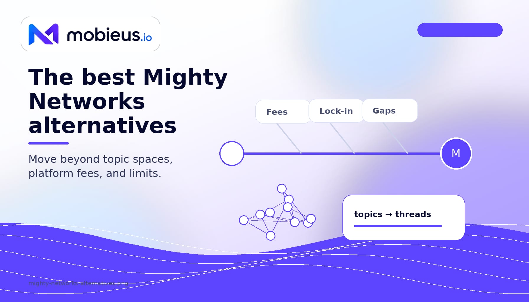 Mighty Networks Alternatives: 4 Compared on Fees 2026