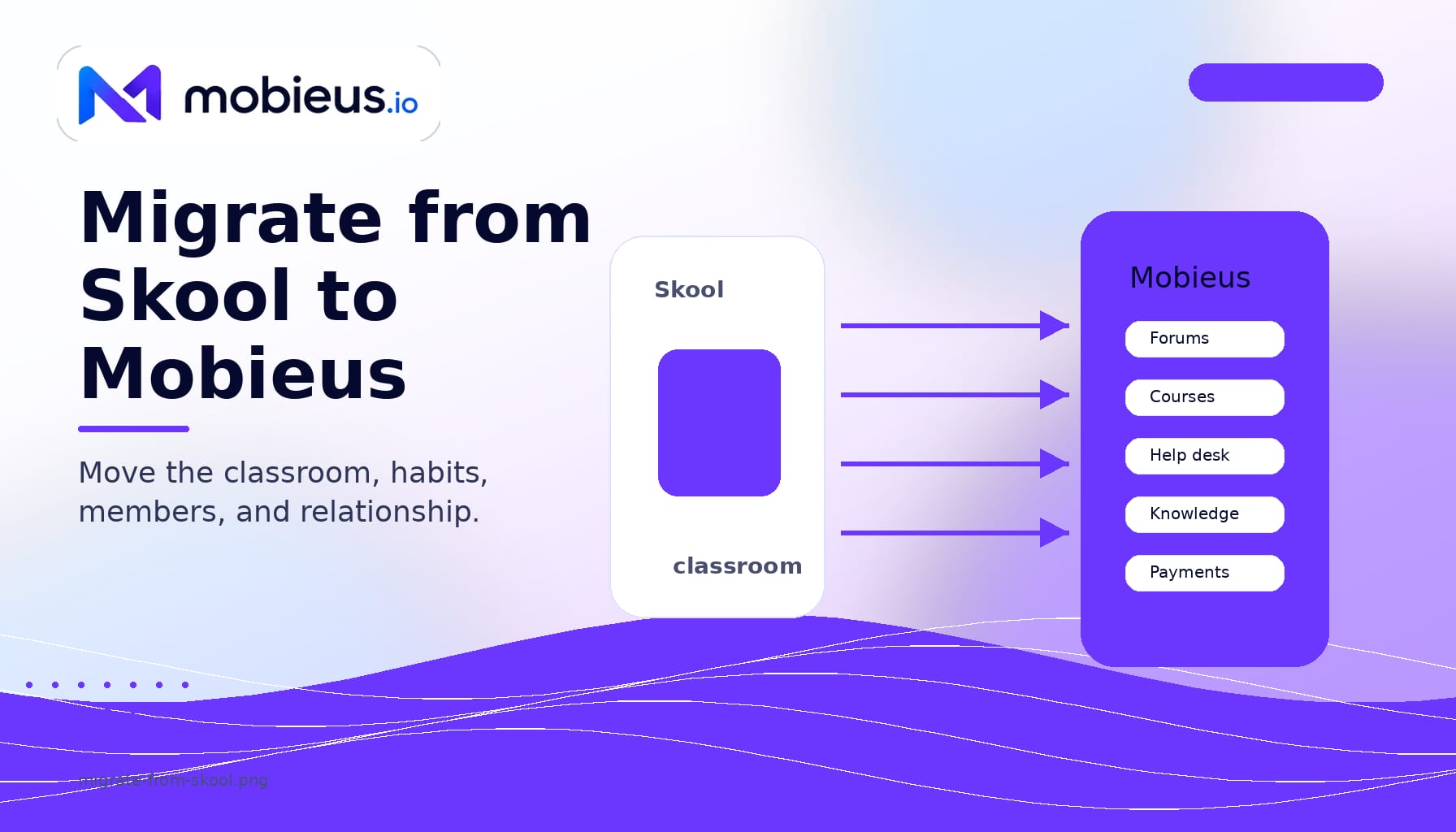 Migrate from Skool to Mobieus: a Skool Alternative