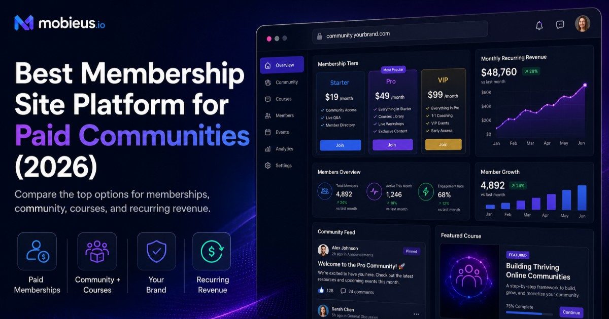 Best Membership Site Platform for Paid Communities (2026)
