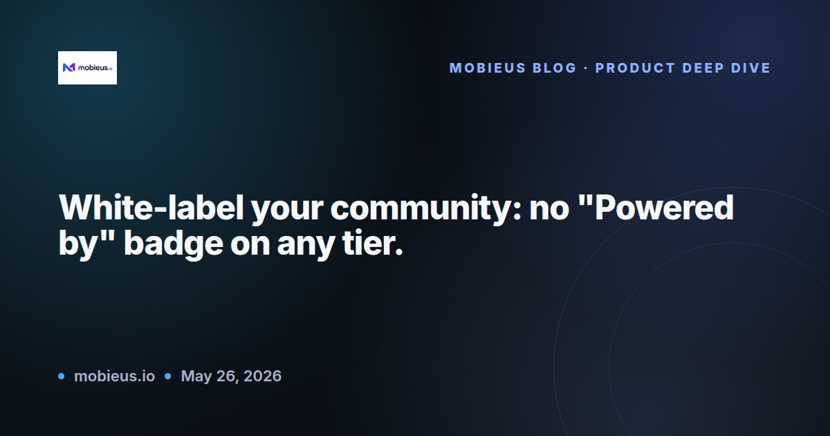 White-label community product deep-dive blog cover: the mobieus.io logo on a dark gradient title card